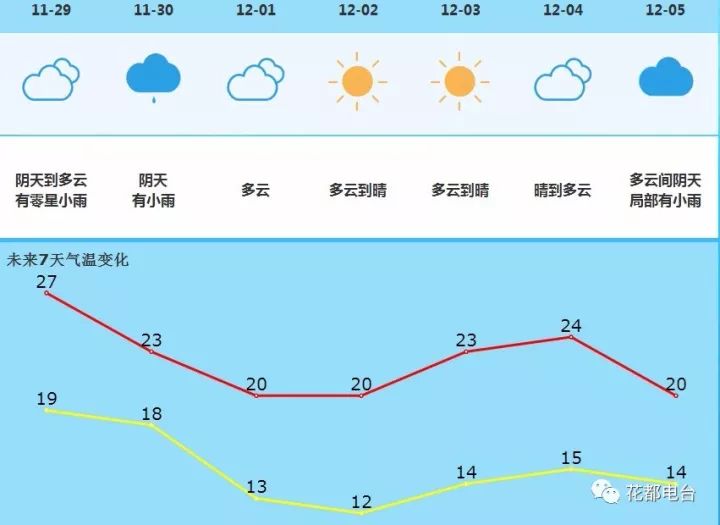  英超启动环保计划减少碳足迹  